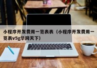 小程序開發(fā)費用一覽表表（小程序開發(fā)費用一覽表v5g華網(wǎng)天下）