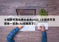 小程序開(kāi)發(fā)收費(fèi)價(jià)目表2022（小程序開(kāi)發(fā)費(fèi)用一覽表c3o華網(wǎng)天下）